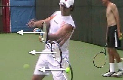 Tennis fixed wrist trainer Wrist fixed trainer